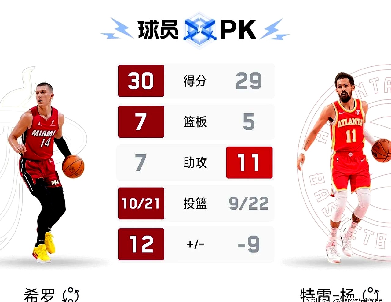 乐鱼体育APP下载包含阿扎伦卡在热火比赛中比赛局势复杂，晋级下一阶段引发热议！观众掌声雷动的词条