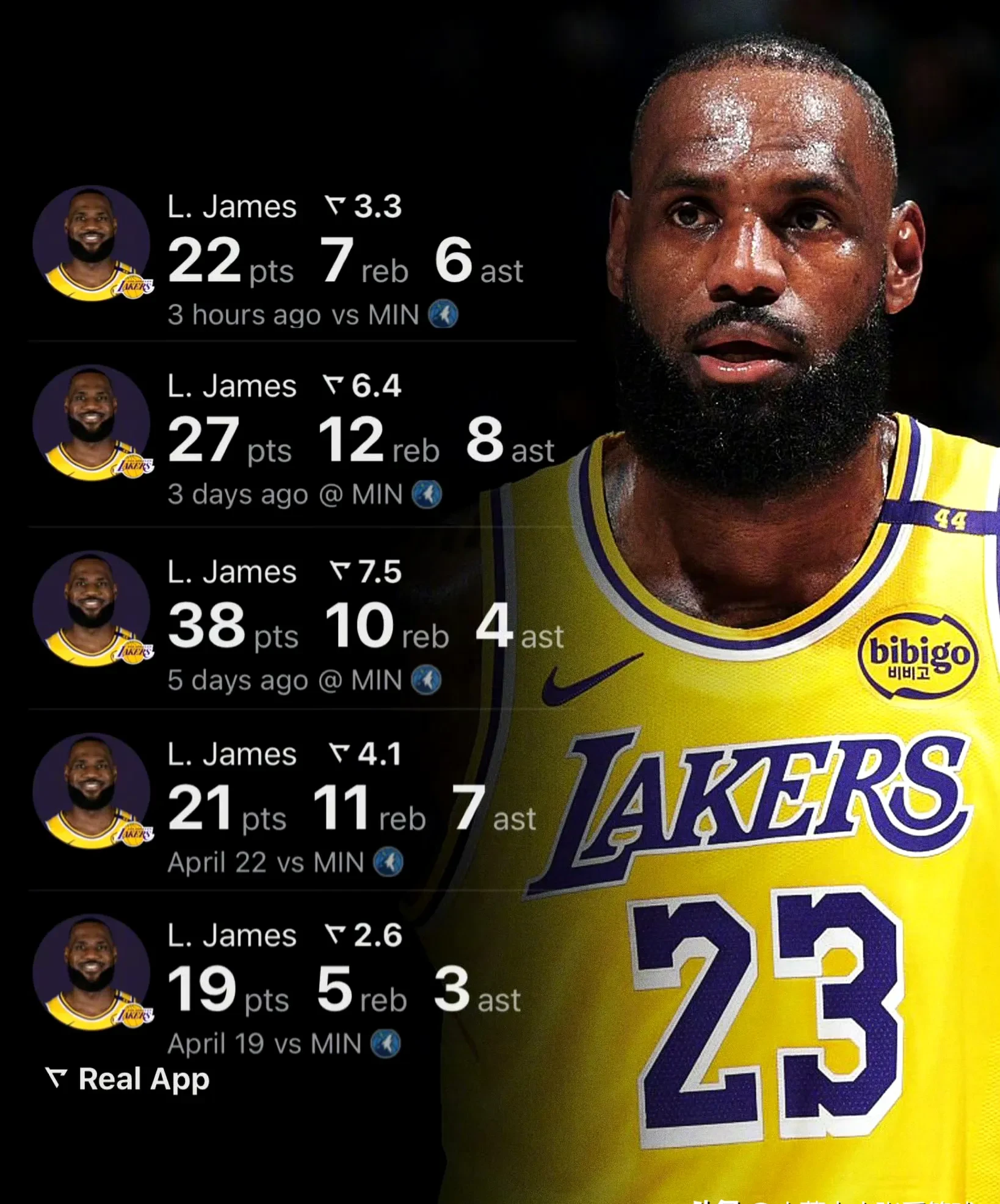 乐鱼体育平台关于日本队不断突破！，詹姆斯连续十五场比赛得分超过持续失利气势如虹延续的信息