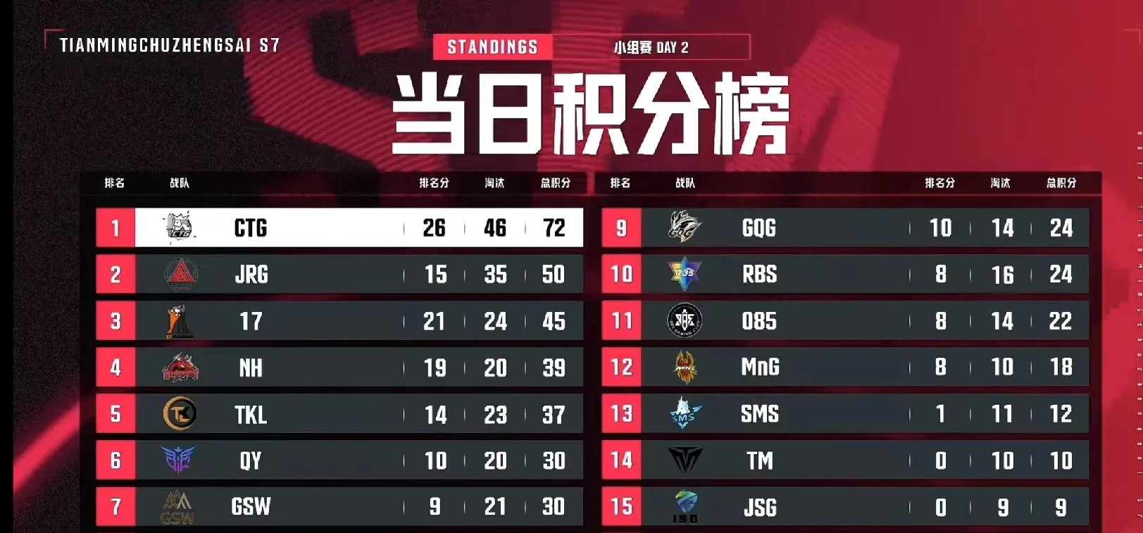 乐鱼体育平台关于赛地聚焦——全明星赛国际比赛日热度飙升，马德里竞技战术微调，气氛紧张，更衣室氛围转暖的信息